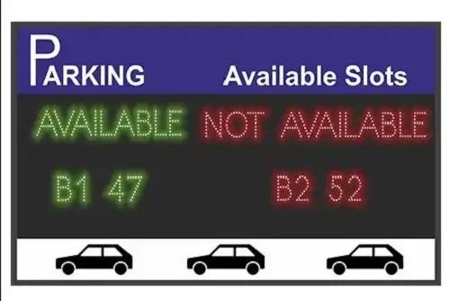 Outdoor Parking Guidance LED Signage: The Complete Guide to Smarter Parking Experiences